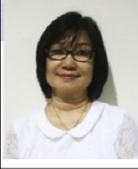 Dra. Inggriani Elim,ME.,Ak